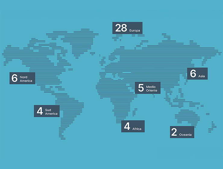 Gruppe FAAC Technologies Gruppe FAAC Technologies