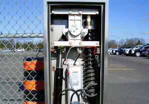 Einfache Installation